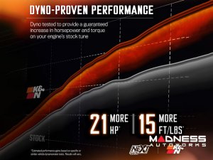 Toyota Tacoma Cold Air Intake - NextGen - 3.5L V6 - K&N